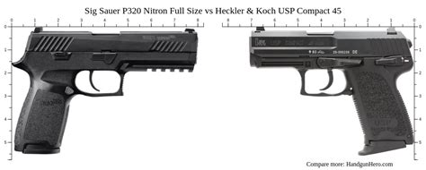 Sig Sauer P320 Nitron Full Size Vs Heckler And Koch Usp Compact 45 Size Comparison Handgun Hero