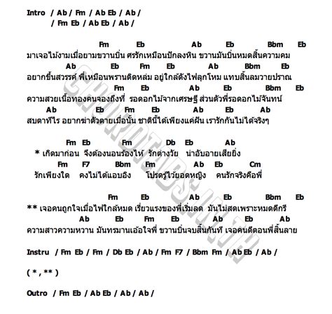 ขวานบิ่นคอร์ด | คอร์ด ขวานบิ่น อ๊อด โฟร์เอส