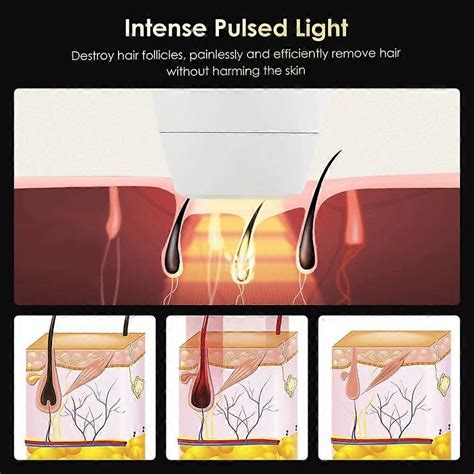 Body Bikini IPL Flash Depilator Pulses Permanent Laser Epilator Painless For Women Hair