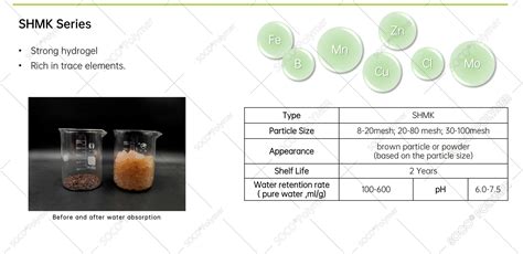 Potassium Polyacrylate Water Retaining Gel Super Absorbent Polymer Sap