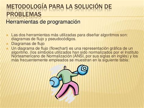 MetodologÍa Para La SoluciÓn De Problemas