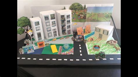 Projet De Classe Mon Village Et Ma Ville Youtube