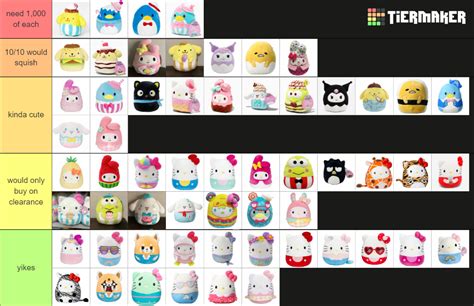 Sanrio Squishmallows Tier List Community Rankings Tiermaker