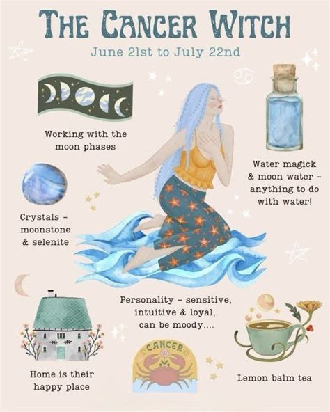 The Mystic Charm Of The July 2 Zodiac Unlocking The Inner World Of The Cancers