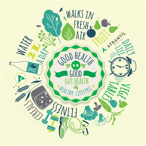 Foods for Good Gut Health - Blogs - Atrantil