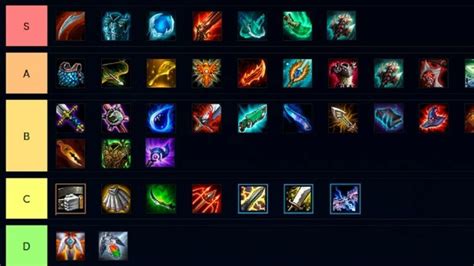 Teamfight Tactics Tft As Melhores Dicas E Guias Liga Dos Games