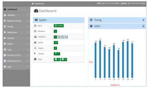 microchip syncserver