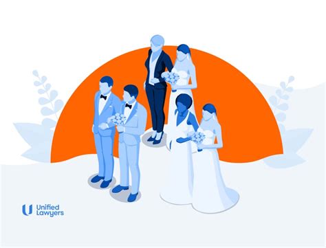 Marriage Equality And Same Sex Marriage In Australia