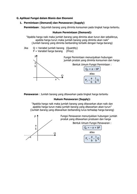 Contoh Soal Fungsi Penawaran 7