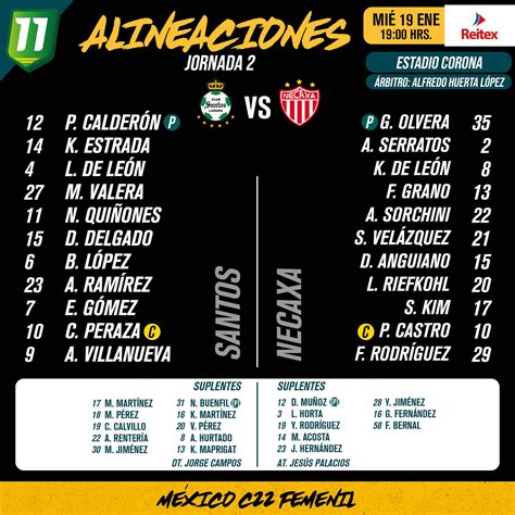 Liga MX Femenil: Necaxa empató 1-1 a Santos en el TSM