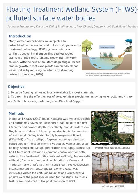 Floating Treatment Wetland System (FTWS) – Poster – The Small Earth Nepal
