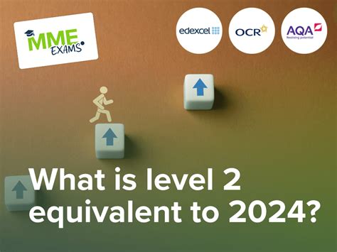 MME Exams | Official Exams and Courses