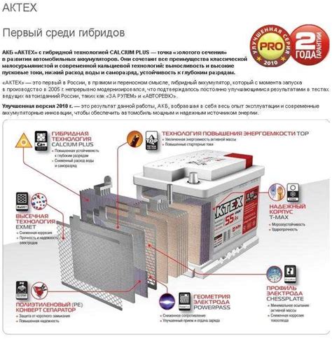 Гелевый аккумулятор: принцип работы, преимущества и недостатки ...