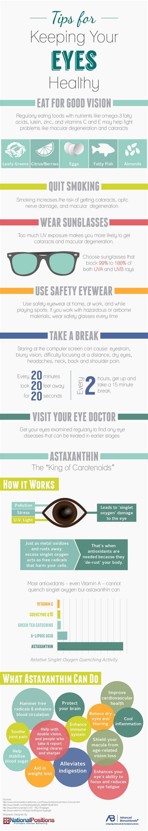 heres        eyes healthy lifehack eye