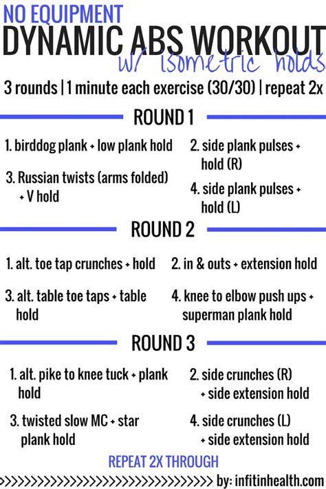 Ab Circuit Workout No Equipment - Circuit Diagram