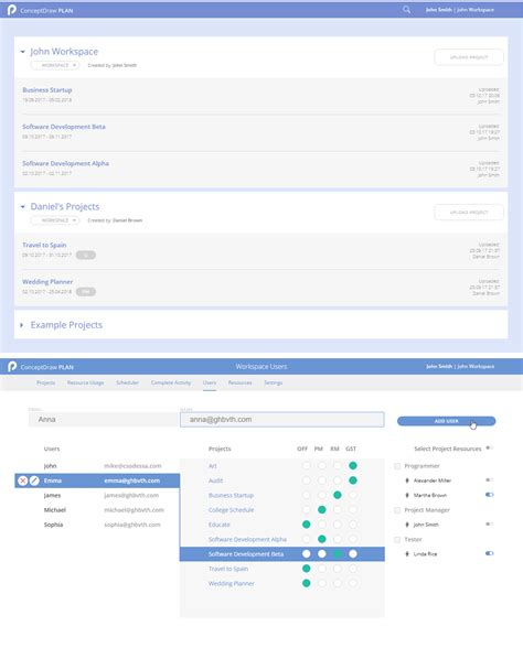 Online Project Management Systems