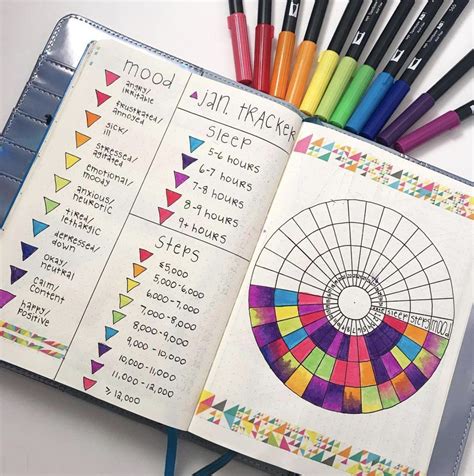 Inspiring Diys: Ideas for self care in the bullet journal
