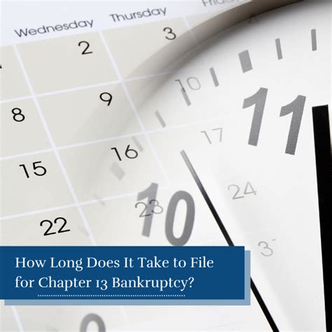 how long does it take to file bankruptcy chapter 13