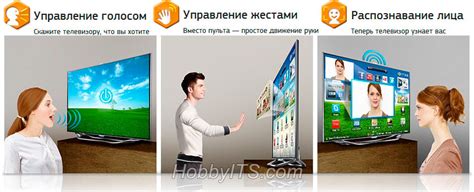 Маркировка - расшифровка моделей телевизоров Samsung