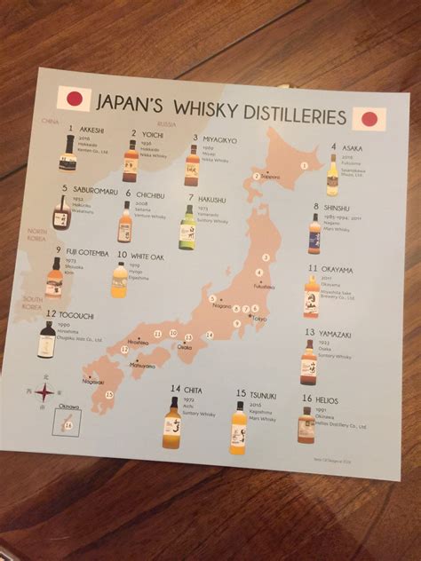 Japans Whisky Distilleries Map Or Poster For Man Cave Or Etsy