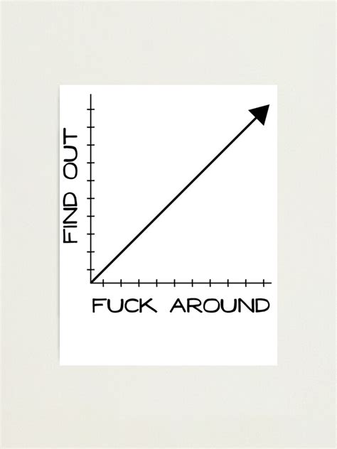 Fuck Around And Find Out Graph Chart Photographic Print For Sale By Good Find Redbubble