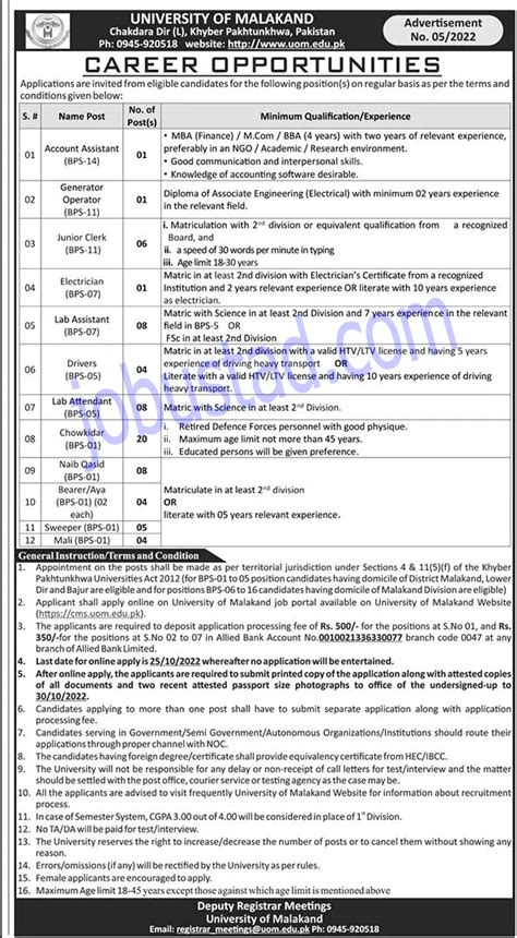 Latest Jobs In University Of Malakand October 2022 Apply Online