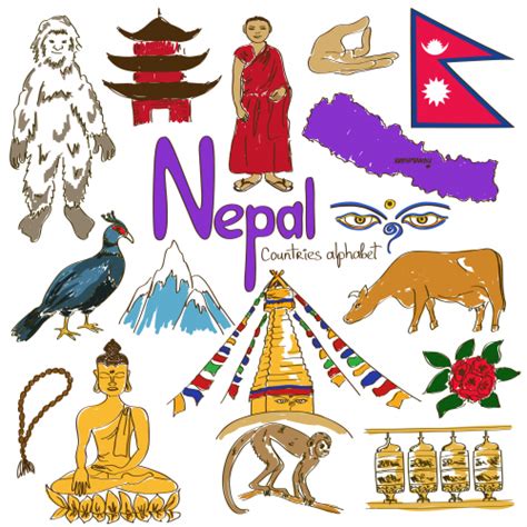 Nepal Culture Map Printable - KidsPressMagazine.com