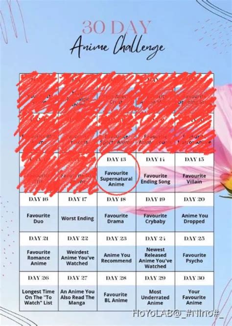 30 Day Anime Challenge Day 13 Hoyolab