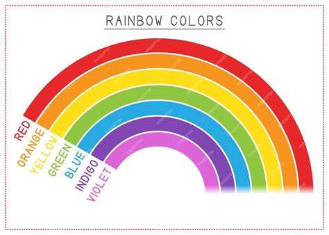 Cores Do Arco Iris Sequencia - 8