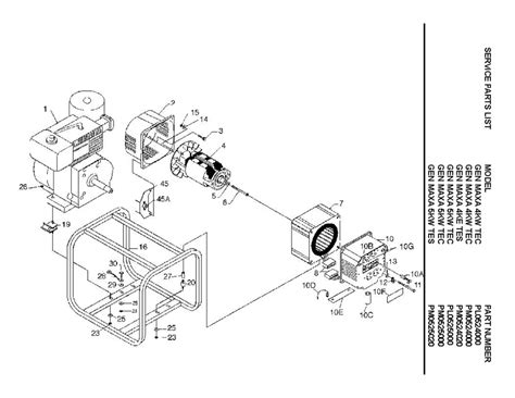 Coleman Powermate 5000 Generator Pm0525202 Wiring » Wiring Diagram