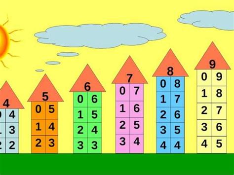 Числовые домики 1 класс распечатать – Your access to this site has been ...