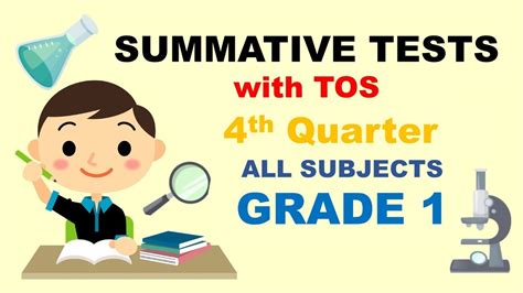summative test grade   tos  quarter   teacher jenny
