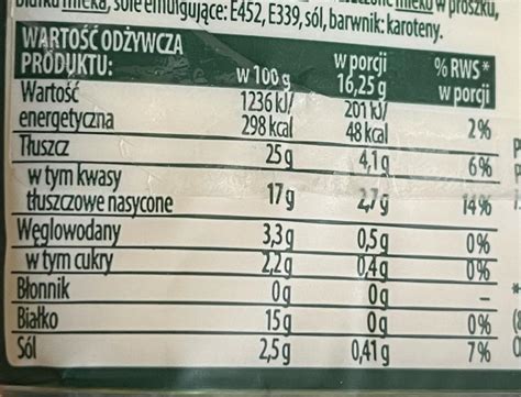 Сыр твердый Gouda ser topiony Światowid - калорийность, пищевая ...