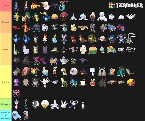 My Opinion On All Of The New Galar Pok Mon Pok Mon Amino