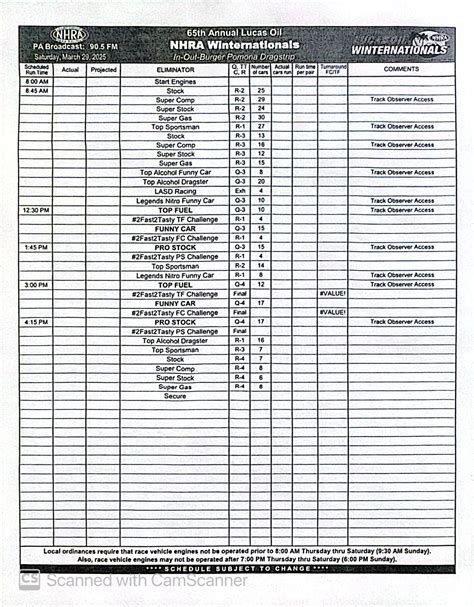 Dining Guide for In-N-Out Burger at Pomona Dragstrip 14