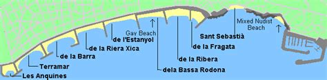 Sitges Gay Beaches Happy Gay Travel Destinations