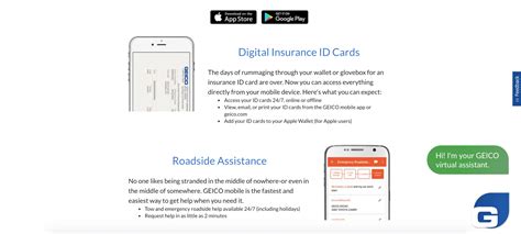 Geico Insurance Review My Experience Using Geico