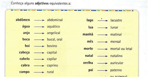 Existe Diferença Entre Os Adjetivos E As Locuções Adjetivas Qual