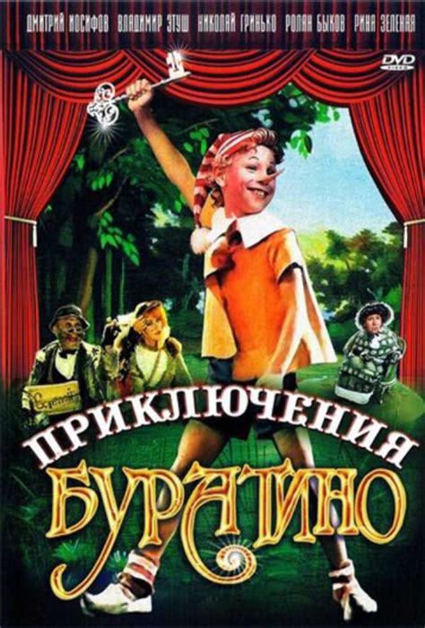 Приключения Буратино. Постеры. Беседка.ТВ