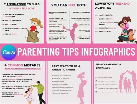 30 Canva Editable Premium Parenting Tips Infographics Motherhood
