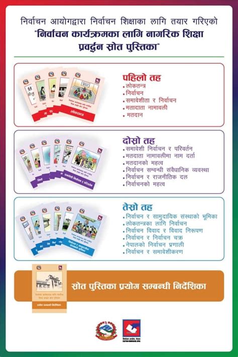 Set of 18 civic and voter education booklets for community-level
