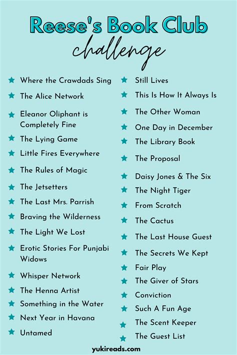 Book Club Book List 2024 Yetty Kristy