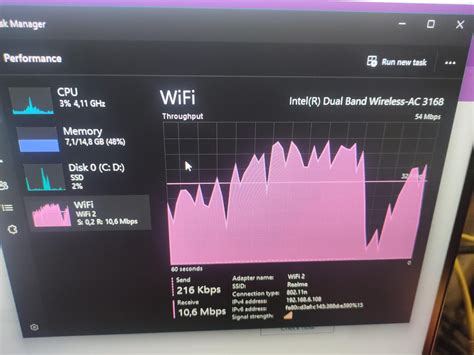 Need upgrade my wifi card ASRock b660 ITX/ac : r/sffpc