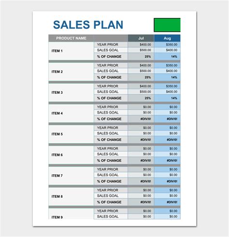 Sample Sales Plan Examples