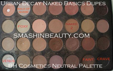 Urban Decay Naked Basics Drugstore Dupes