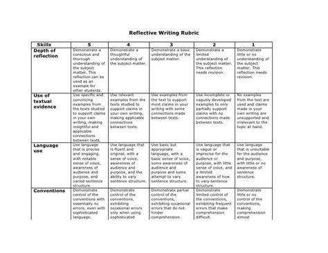 Reflective Writing Rubric