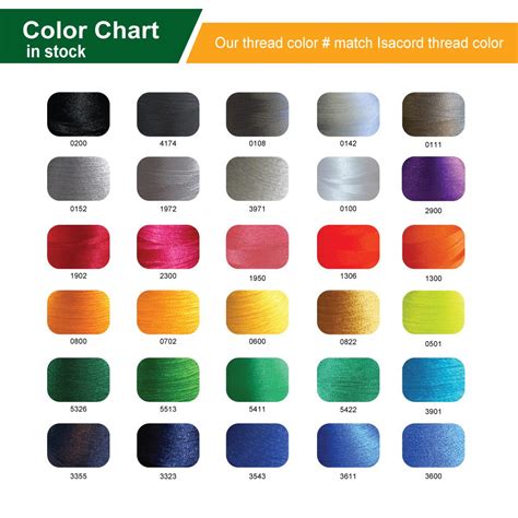 What Colour Thread Should I Use For Machine Quilting At Lily Pete Blog