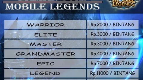 Wow Joki Game Online Mobile Legend Juga Punya Skema Tarif Loh Ini