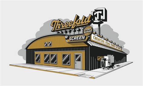 threefold  producing creativity   community bisman