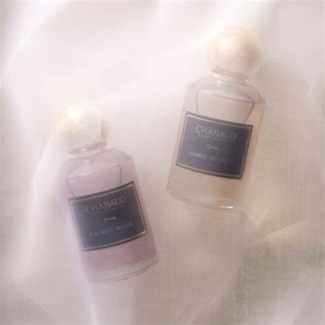 Chabaud-Maison-de-Parfum